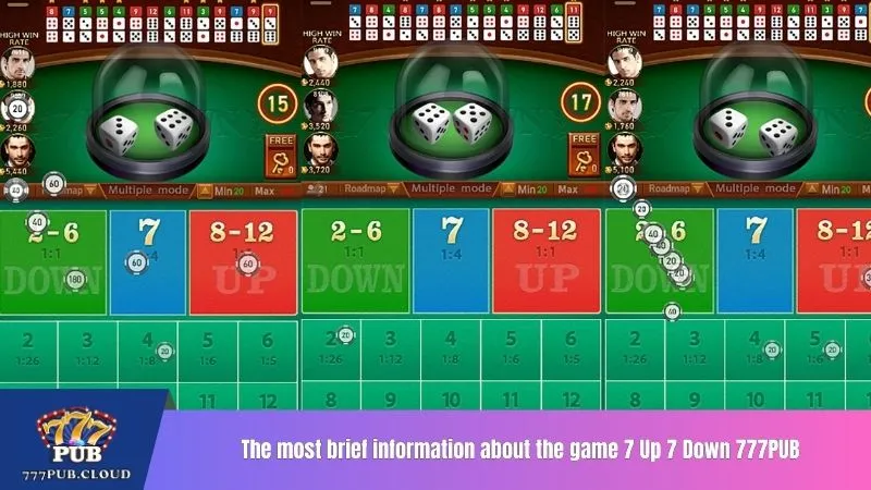 The most brief information about the game 7 Up 7 Down 777PUB